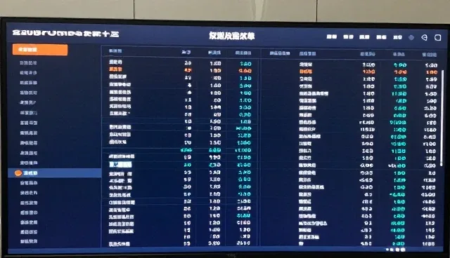 资源整合：招商项目发布中的集合行业资讯趋势分析